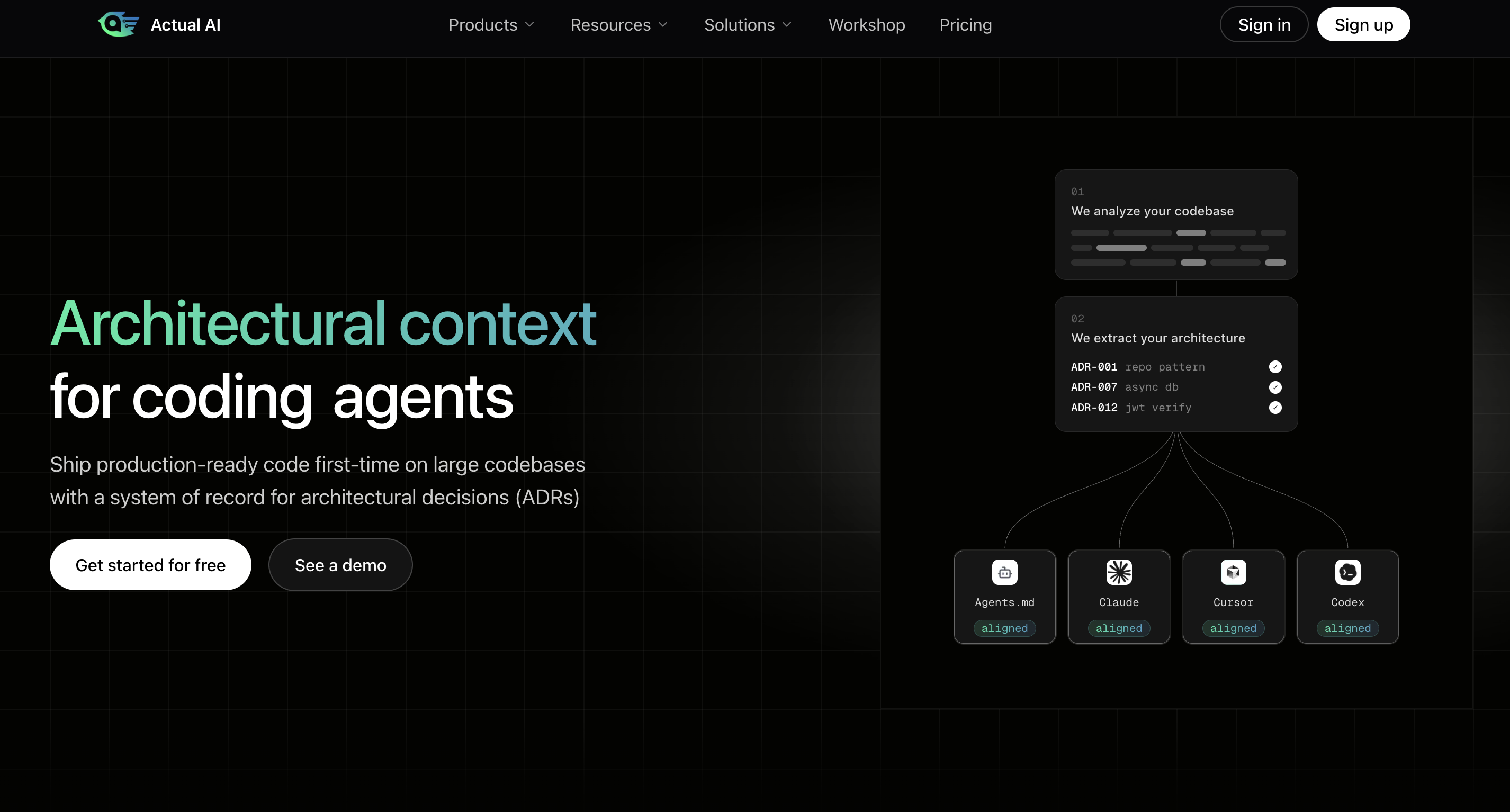 Actual AI: analyze codebase, extract architecture as ADRs, align AGENTS.md and coding agents.